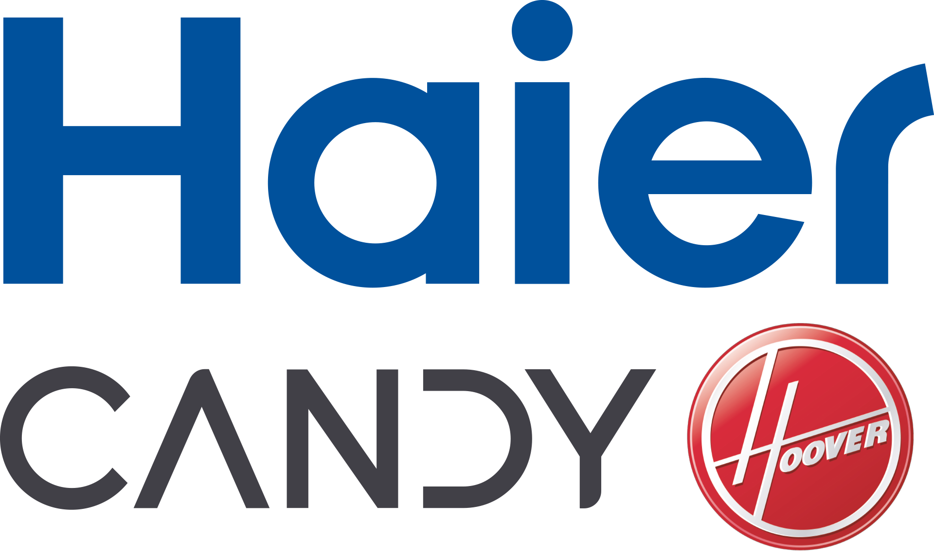 Haier Switzerland AG
